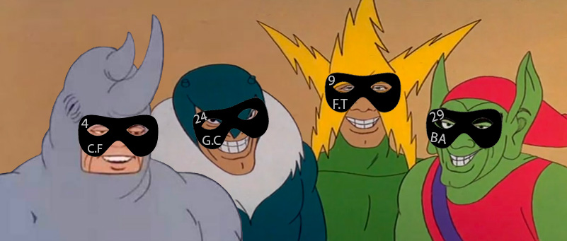 Add meme add image post comment. Me and the boys when we wear our Zorro masks : chelseafc