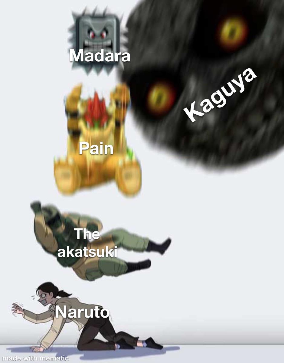 With hundreds of episodes to the series' credit, watching naruto is one of the biggest undertakings an anime fan . The Filler Arcs After The Pain Arc Dankruto