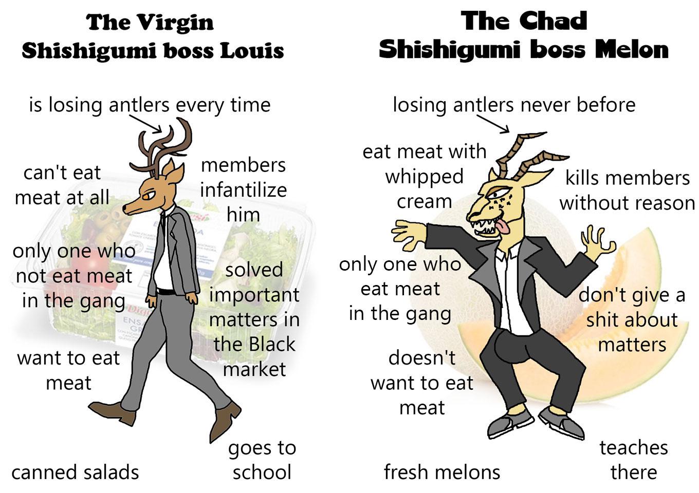 Press the ← and → keys to navigate the gallery, 'g' to view the gallery, or 'r' to view a random image. All Right That It Virgin And Chad Lion Bosses Beastars