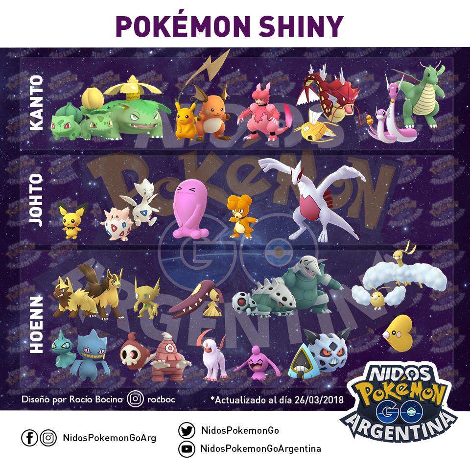 Sep 11, 2021 · basically, when you catch a shiny pokemon with the cheat activated, there is a chance that the name will glitch. Shiny PokÃ©mon List : TheSilphRoad