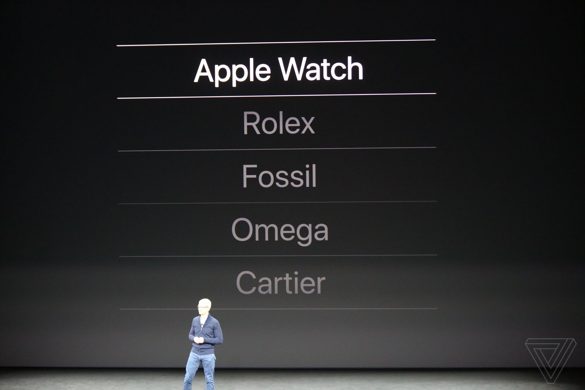 Tim Cook Just Claimed That Apple Watch Is The Most Popular Watch In The World It Is Time Brady R Hellointernet