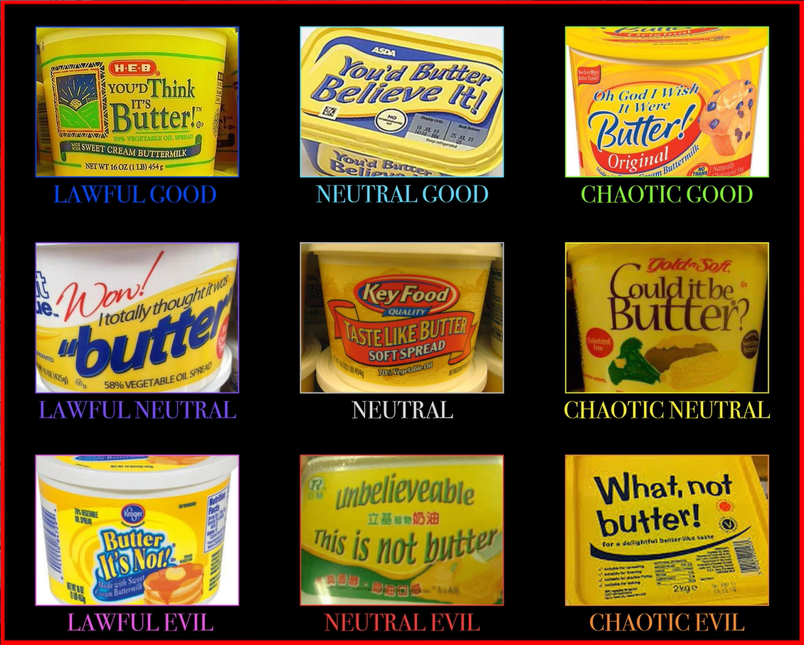 So Much I Can T Believe It S Not Butter Memes