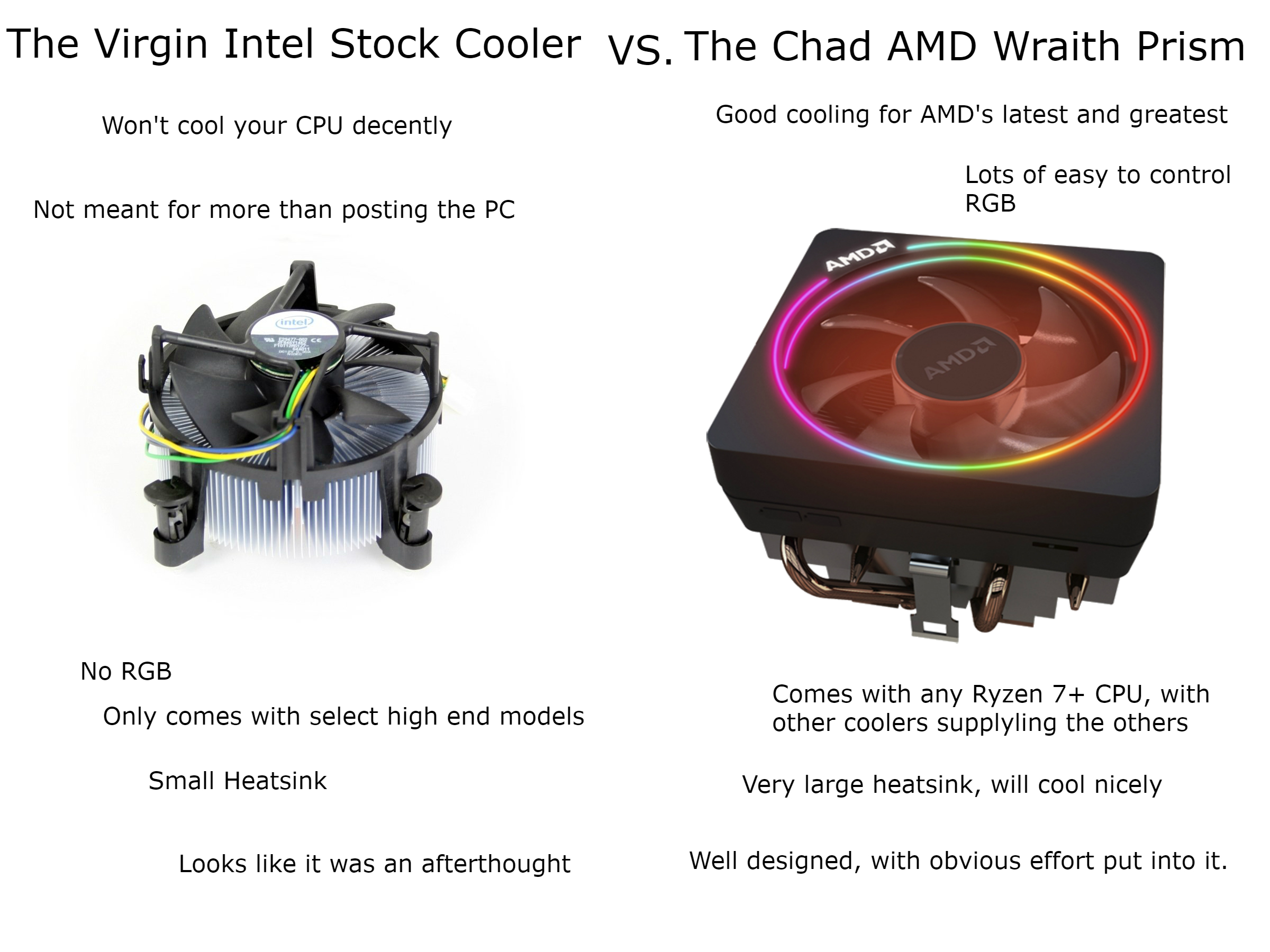 Amd/intel benchmarks from henceforth should be conducted on the product's stock cooling solution. The Virgin Intel Stock Cooler Vs The Chad Amd Wraith Prism R Virginvschad