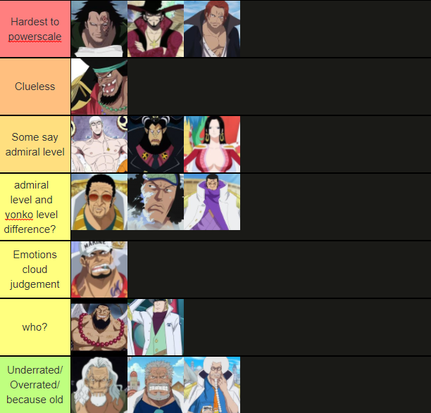 This quiz will get you the exact answer. Hardest Characters To Powerscale R Onepiece