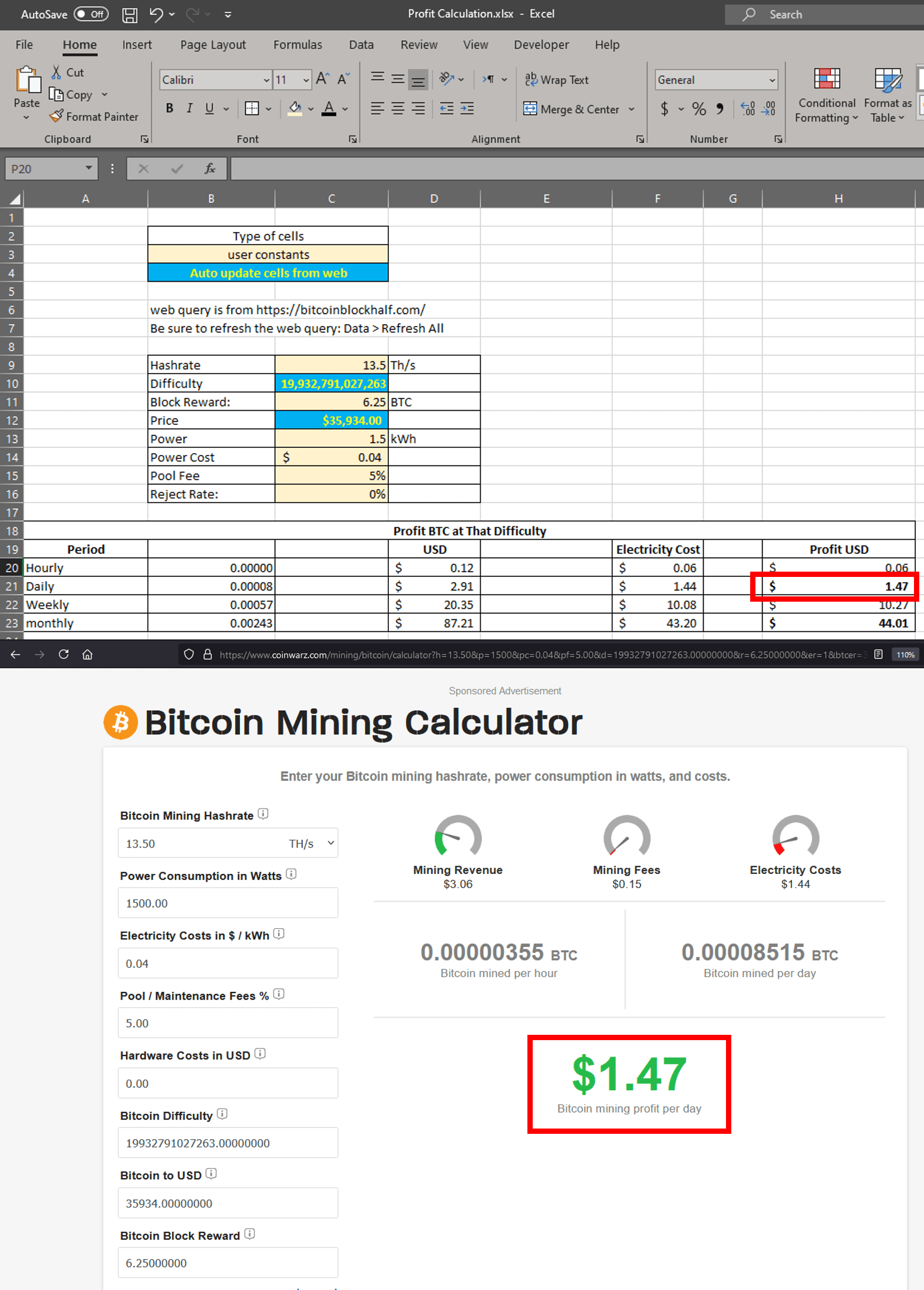 Bitcoin mining is the process by which new bitcoins are entered into circulation, but it is also a critical component of the maintenance and development of the blockchain ledger. My Small Contribution A Simple Excel File For Btc Profit Calculation R Bitcoinmining