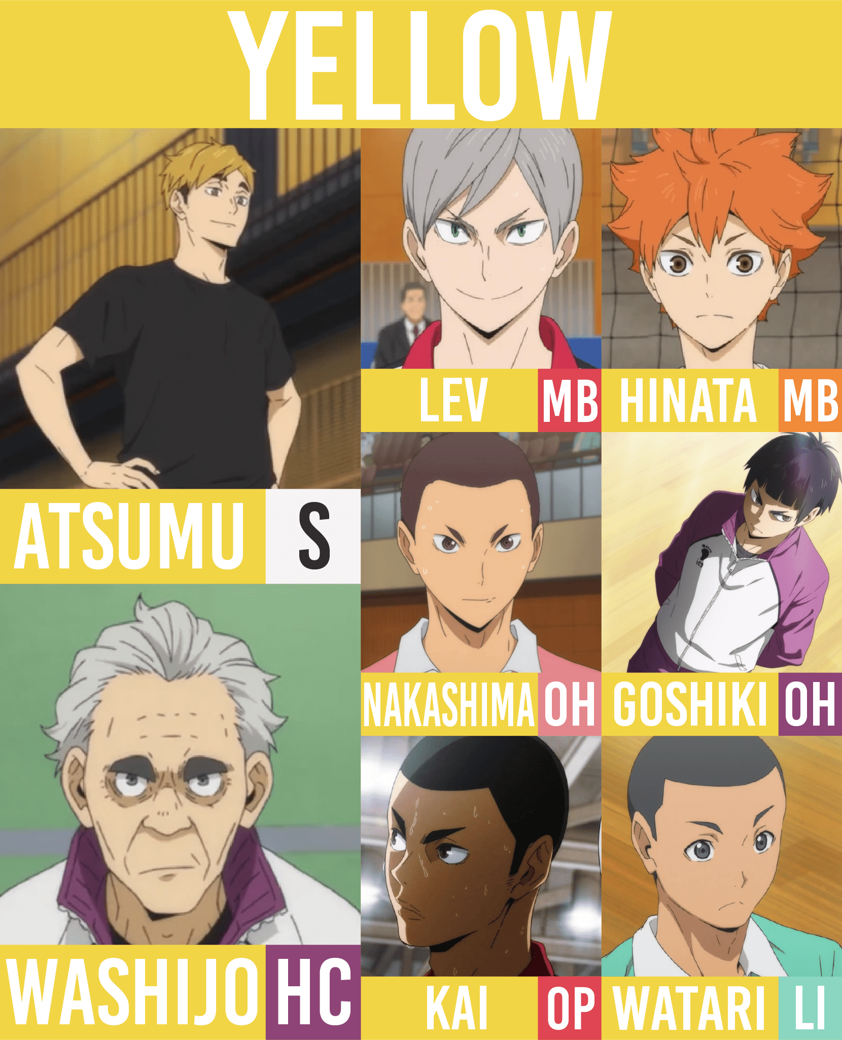 Y/n is a fan of the anime death note. Re Watching Haikyu And Nearly Forgot About Daichi S Death R Haikyuu