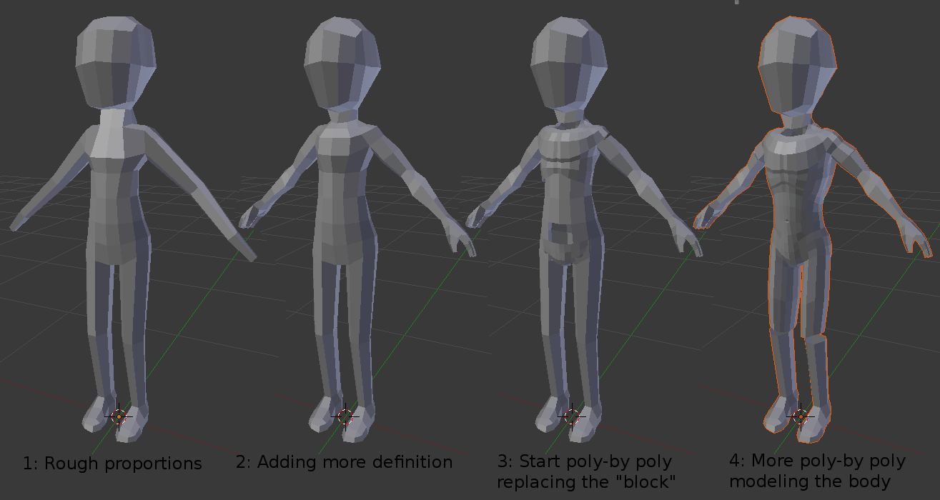 Can Someone Help Me Understand The Method Used In Modeling Of This Character Blender