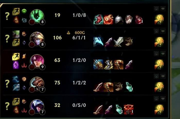 Yone Has A Different Champ Icon On The Pbe Server When You Re Using The Batttle Academia Skin It S The Same As His Face In The Splash Art And It S Visible To Others