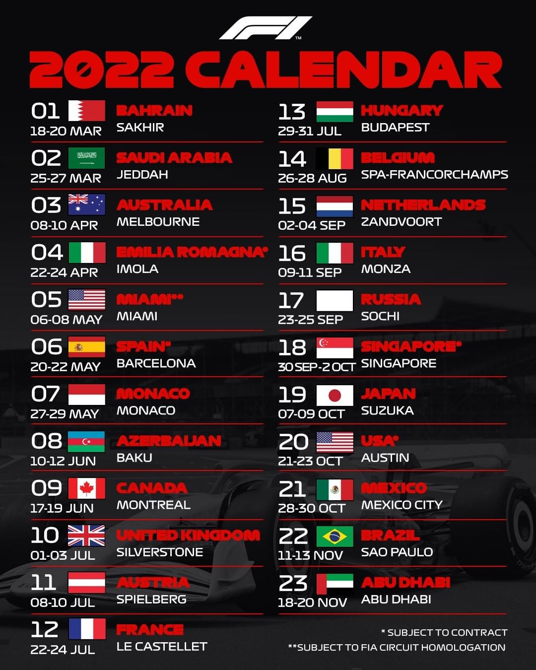 Monthly calendar for the month october in year 2022. The 2022 Season Calendar For Fia F1 F2 F3 R Formula1
