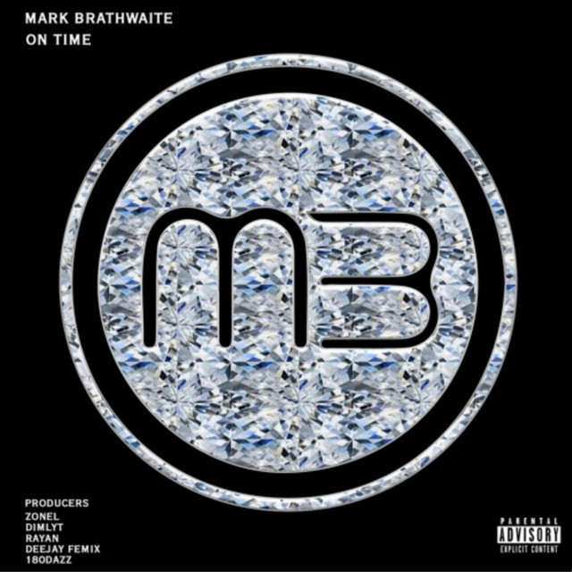 Whether you're saving for something specific like reti. It S All About The Money Song By Mark Brathwaite Spotify
