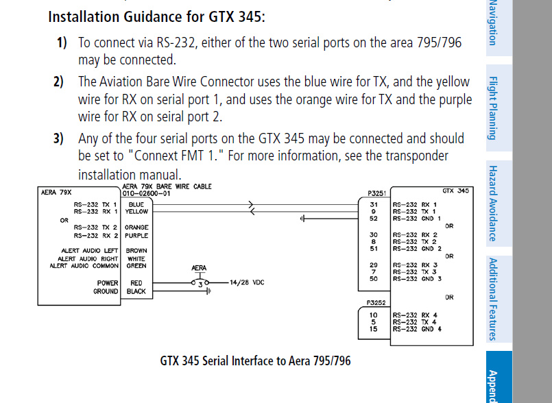Rs232 How To Correctly Wire Rs 232 When Data And Power Inputs Are