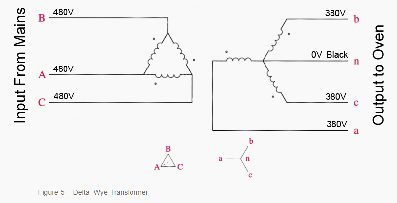 480v Transformer Diagram How To Configure Vertex P N 480v Transformer Diagram How To Configure Vertex P N