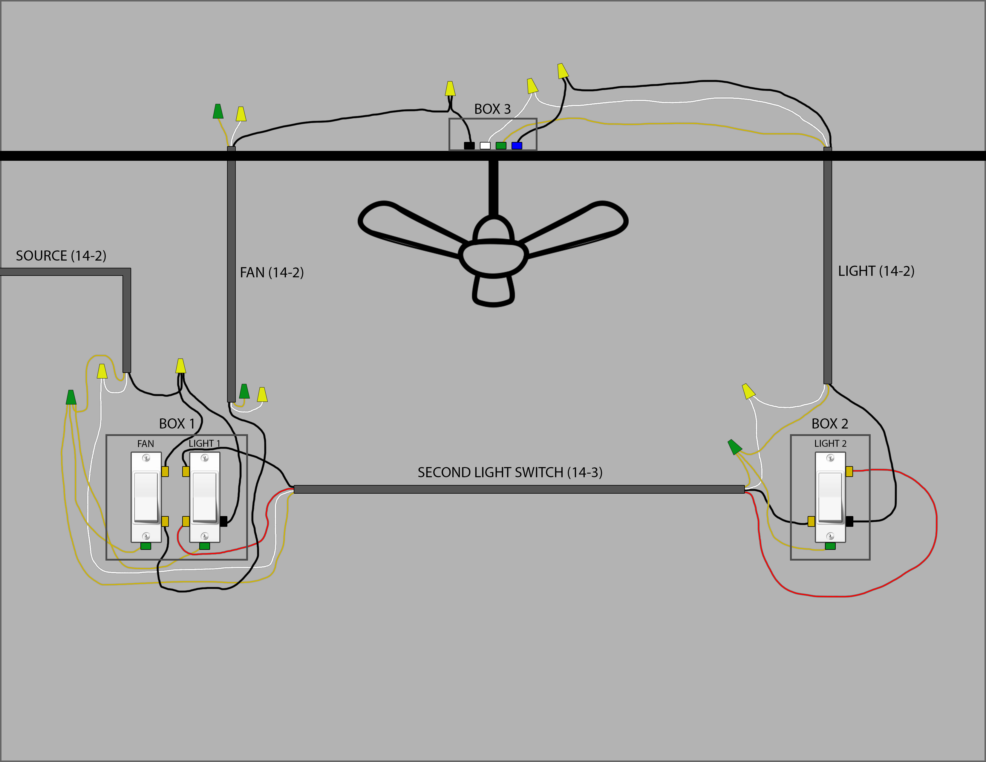 Wiring A Ceiling Fan With Two Wall Switches Sy Lighting