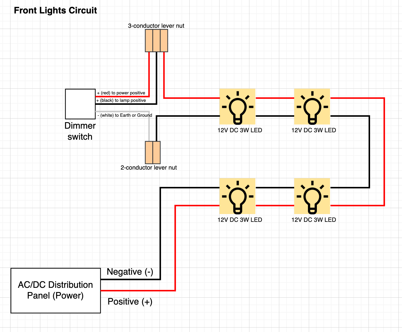 Esquema De Fiação Para Interruptor Dimmer Luz Elétrico