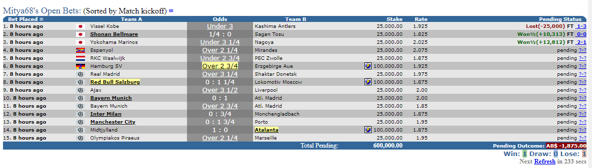Situs slot online terpercaya happympo. Need To Scrape A Data From A Website Using Xpath And Beautifulsoup Stack Overflow