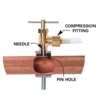 This means the system takes compressed air and uses it to control energy as it moves through the system. plumbing - What can I do about a saddle valve that won't