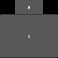 BoxLayout