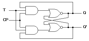 This circuit has two inputs s & r and two outputs qt & qt'. D Flip Flops But No Feedback Loops Impossible Electrical Engineering Stack Exchange