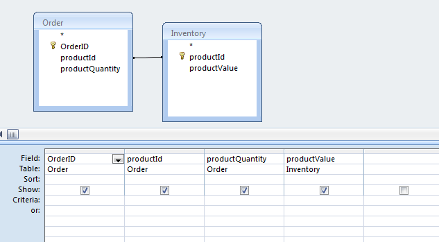 This allows voters to cast their votes up to 45 days ahead of the election day. How to Multiply Two Fields in Microsoft Access - Stack Overflow