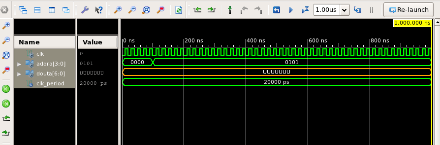 The testbench generates stimuli to the inputs of the dut and . fpga - Simulating a simple test bench with a synthesized