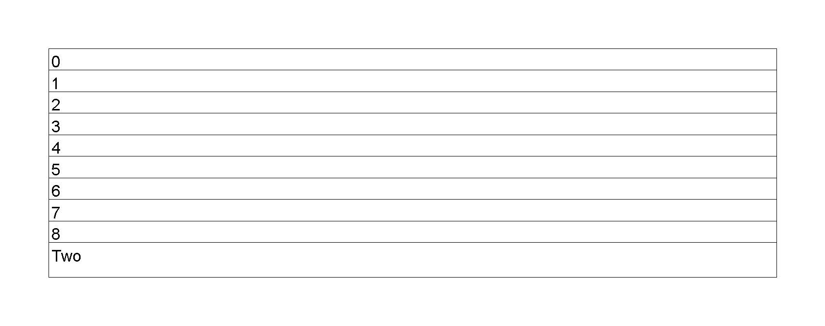 Image of the last row on the first page not being drawn at the base of the font