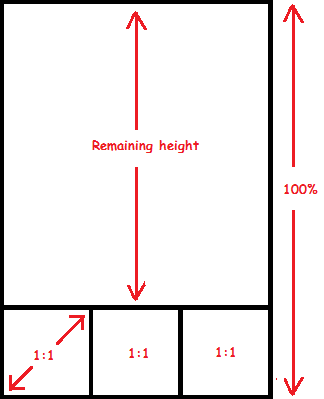 “how to make a square box in html” code answer. How To Design Html Page With 3 Squares 1 1 And 1 Rectangle Remaining Height Stack Overflow
