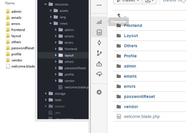 Laravel Project On Bitbucket Stack Overflow