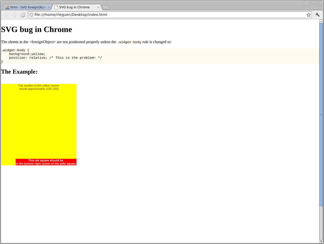 The behavior of my example in Chrome. The contents of the foreignObject are not in the right place.