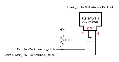 You may wonder how it works. x 10 - Connecting X10 to Arduino - Electrical Engineering