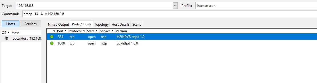 Bagaimana cara mengakses aliran kamera ip saya? Python How To Read Ip Camera Using Opencv Stack Overflow