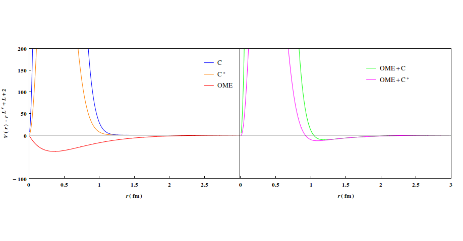 Aug 06, 2018 · below answer will explain each and every line of code in the simplest manner possible: graphics - Graphicsrow title - Mathematica Stack Exchange