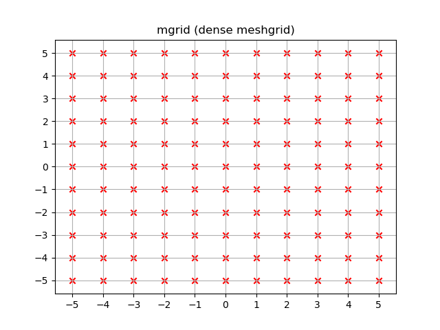 enter image description here