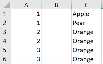 The excel formula to countif multiple criteria is . Countifs Function Working Across Multiple Sheets Stack Overflow
