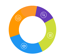 To show, hide, or format things like axis titles or data labels, click chart elements. Android How To Use Icons As The Labels Of Piechart In Mpandroidchart Library Stack Overflow