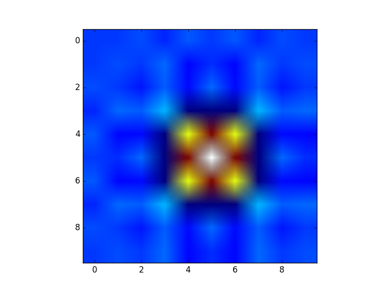 enter image description here