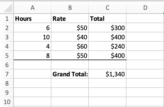 Sum a series of numbers in excel by typing in a simple sum formula. How To Sum Dynamic Row Totals With One Excel Formula Stack Overflow