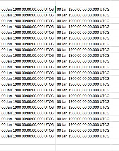 Output Result Null