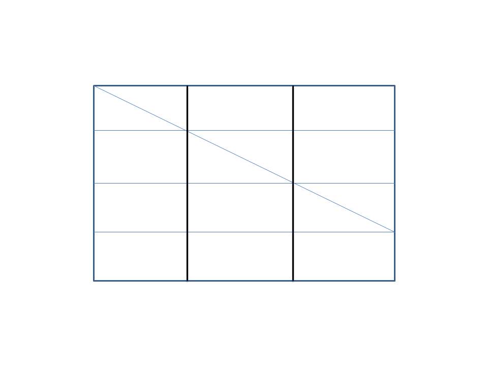 Use the edge as a guide to cut off the lower rectangle. How Can A Piece Of A4 Paper Be Folded In Exactly Three Equal Parts Mathematics Stack Exchange