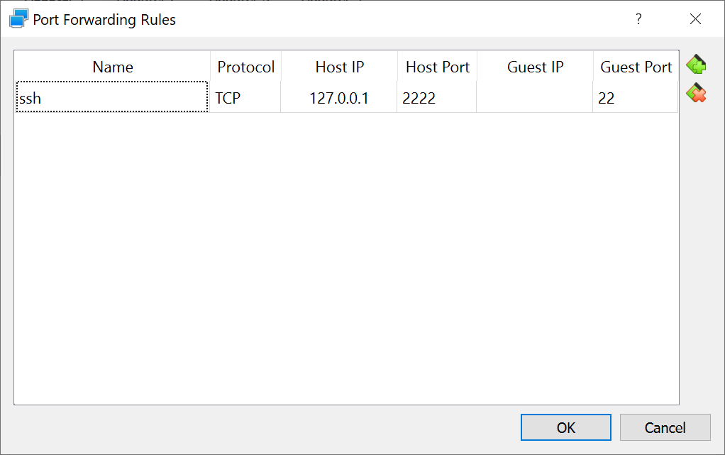 Ggplot(areas, aes(x = retailer, y = difference), label=sprintf(%0.2f, round(areas$difference, digits = 2))) + geom_bar(stat = identity, . ggplot2 - GrÃ¡fico de barras no ggplot no r - Stack