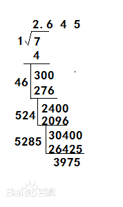 Around, b) divide by the guess (10/4 = 2.5) c) add that to . Calculating The Square Root Of 2 Mathematics Stack Exchange