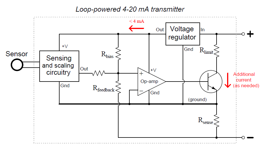 01.05.2012 · i have attached the schematic of an adjustable delay circuit, please check it out. Are Transmitters Always Required For Industrial Sensors 4ma 20ma Electrical Engineering Stack Exchange