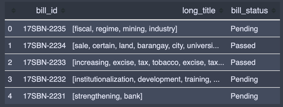 关于python 计算一致性得分时出错 Attributeerror Dict 对象没有属性 Id2token 码农家园