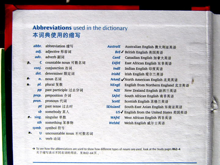 Before new york was new york, it was a small island inhabited by a tribe of the lenape peoples. What S Name Abbreviated From In Oxford Advanced Learners Dictionary English Language Usage Stack Exchange