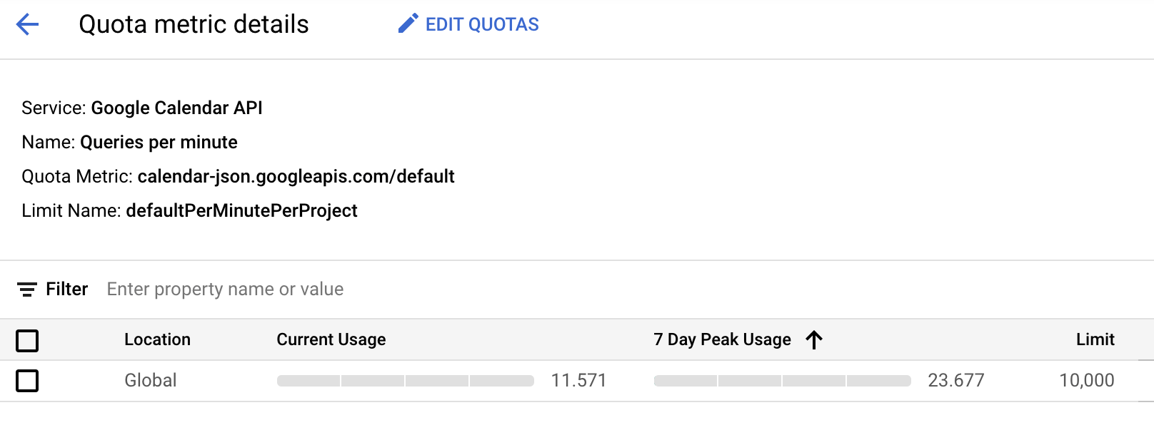 1 million transactions per month; Pricing On Google Calendar Api Quota Increase Stack Overflow