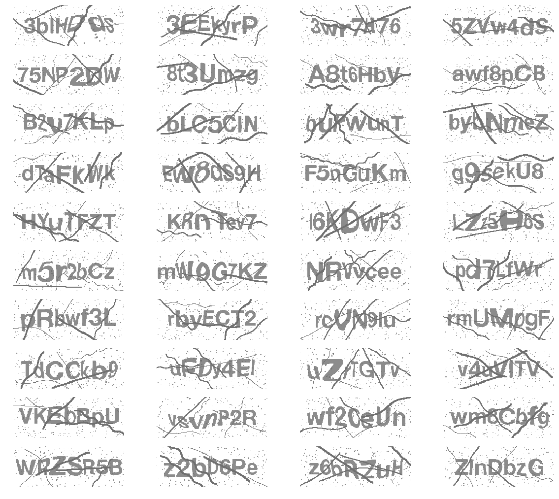 ).read() form = form_parsing(html) pprint.pprint(form). Python Cleaning Up Captcha Image Stack Overflow