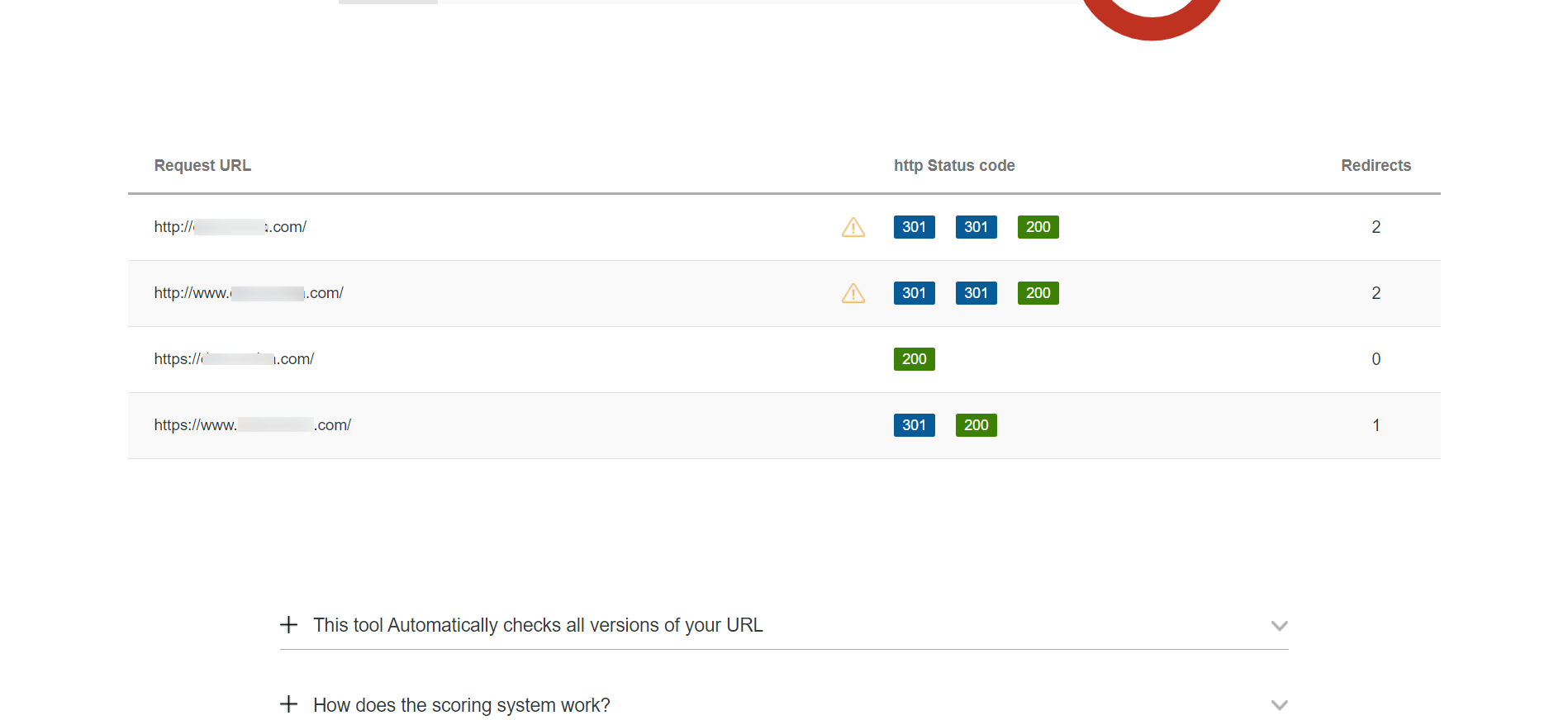 How do i implement a 301 redirect? Wordpress Website Domain Versions Have Been Redirected Multiple Times Using The 301 Stack Overflow