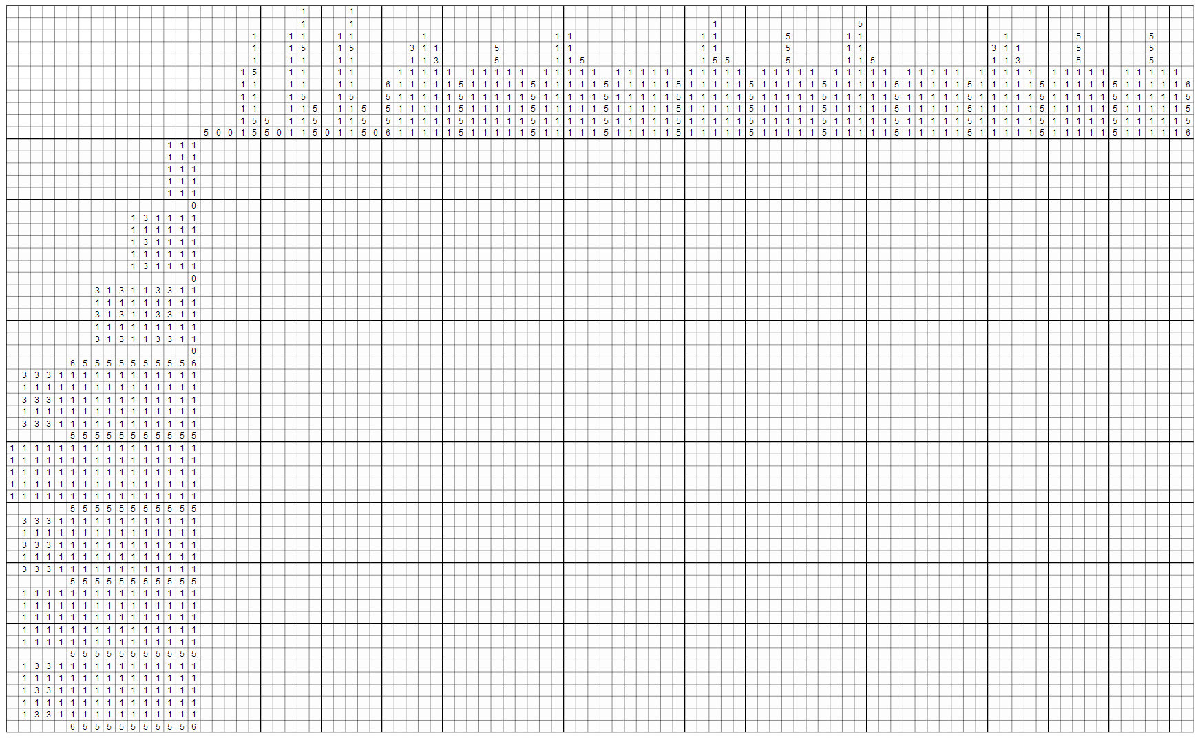 no computers a simple nonogram puzzling stack exchange