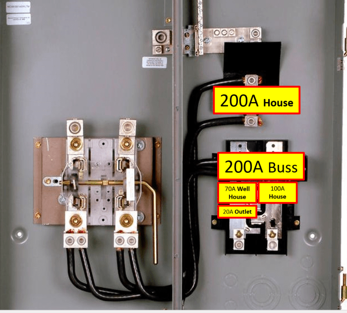 400 amp residential service diagram
