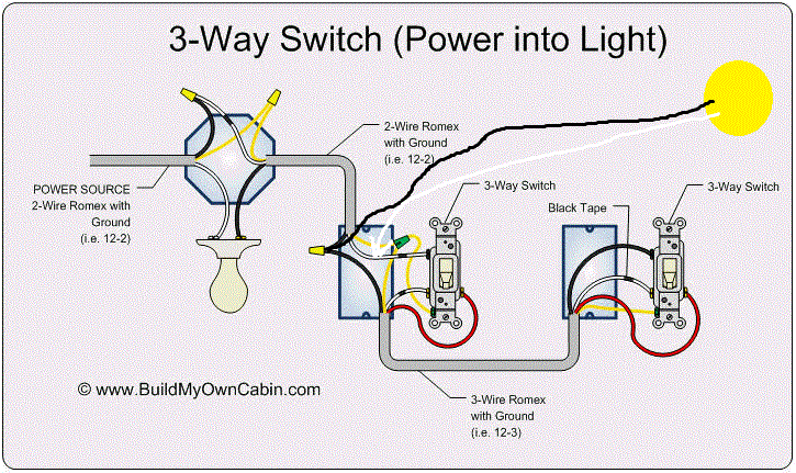 Finding a ge oven wiring. 3 Way Light Switch On Stairs Home Improvement Stack Exchange
