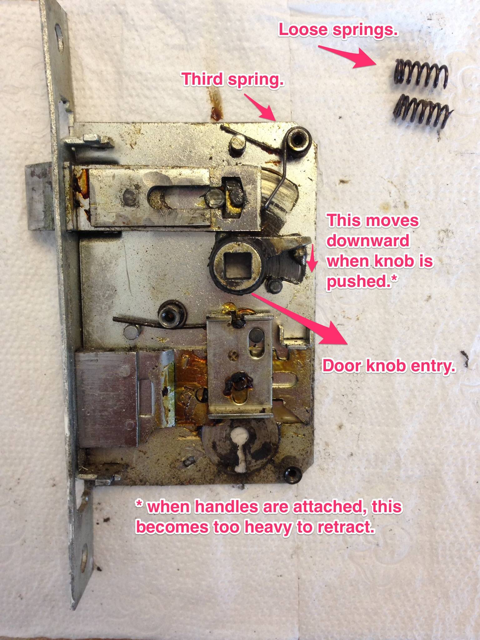 Washing their hands, blowing their noses, using the toilet. How do I repair this old door lock? - Home Improvement